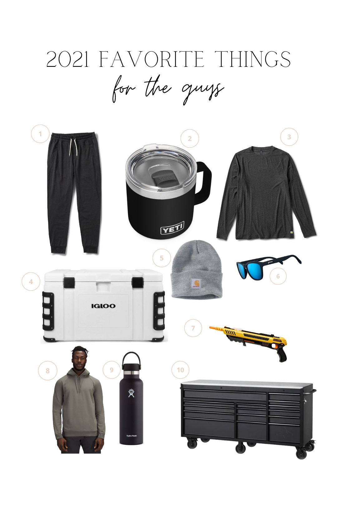 2021 Favorite Things For The Guys