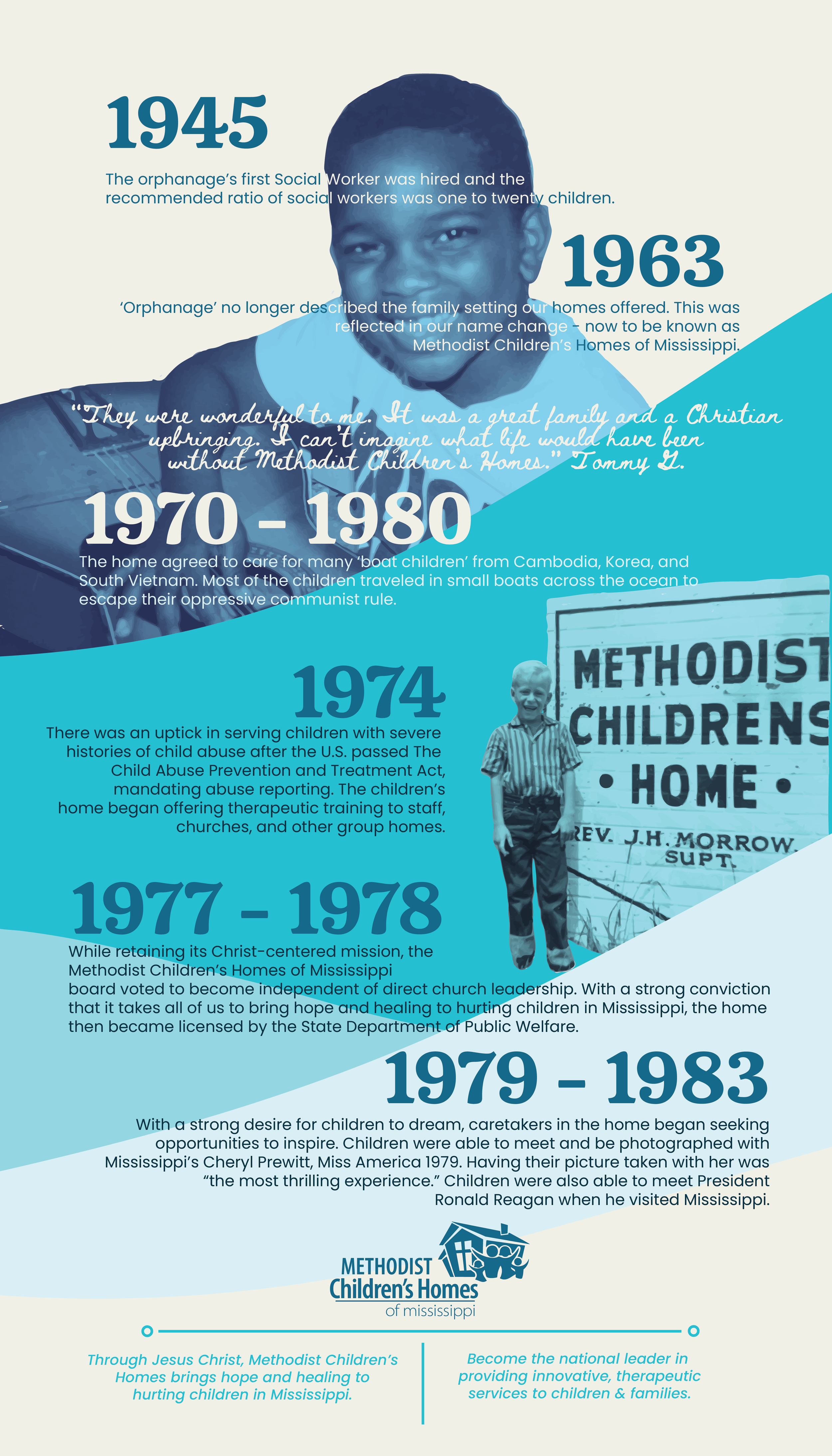 130 Timeline Banner L_S-03.png