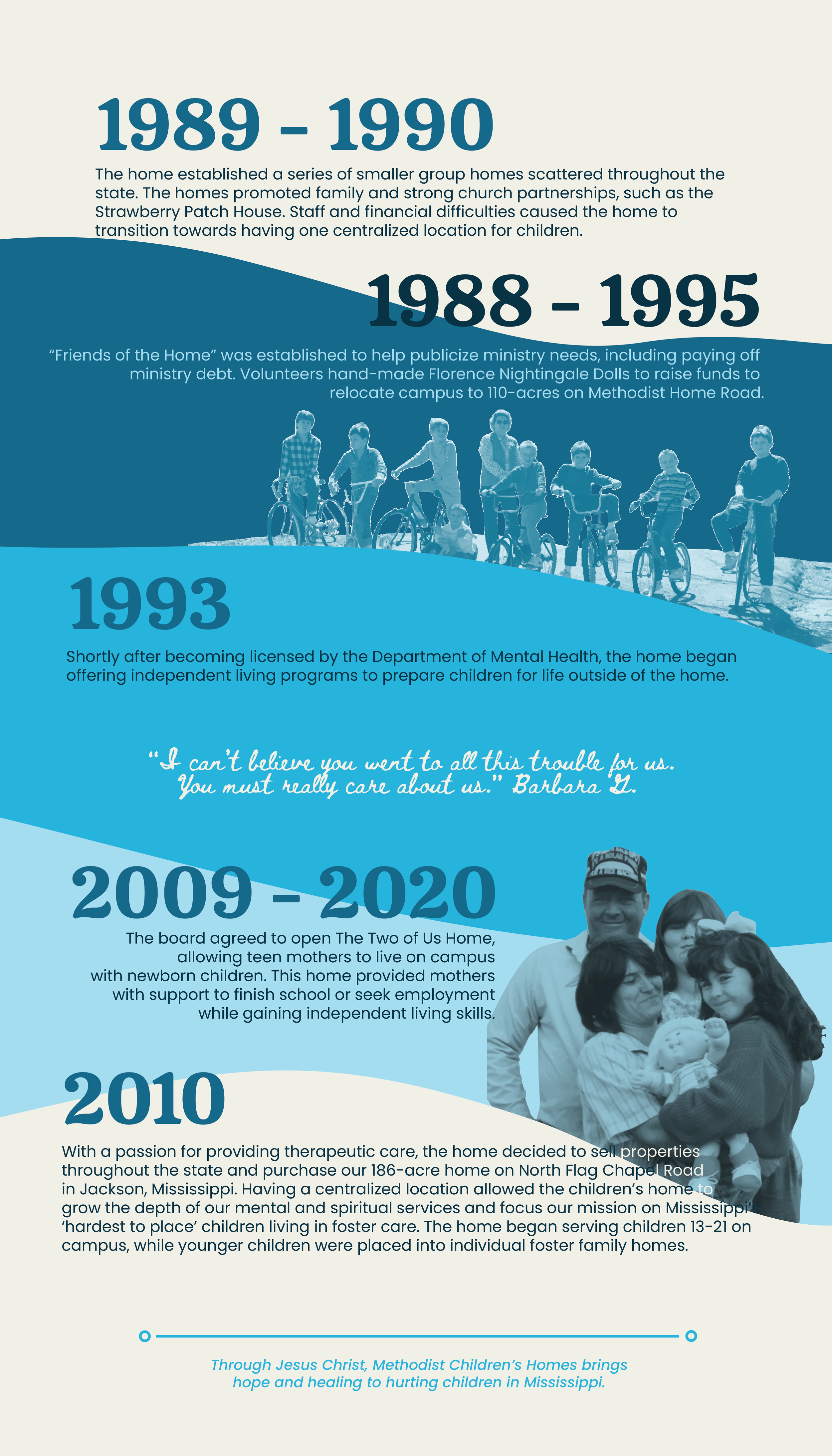130 Timeline Banner L_S-04.png