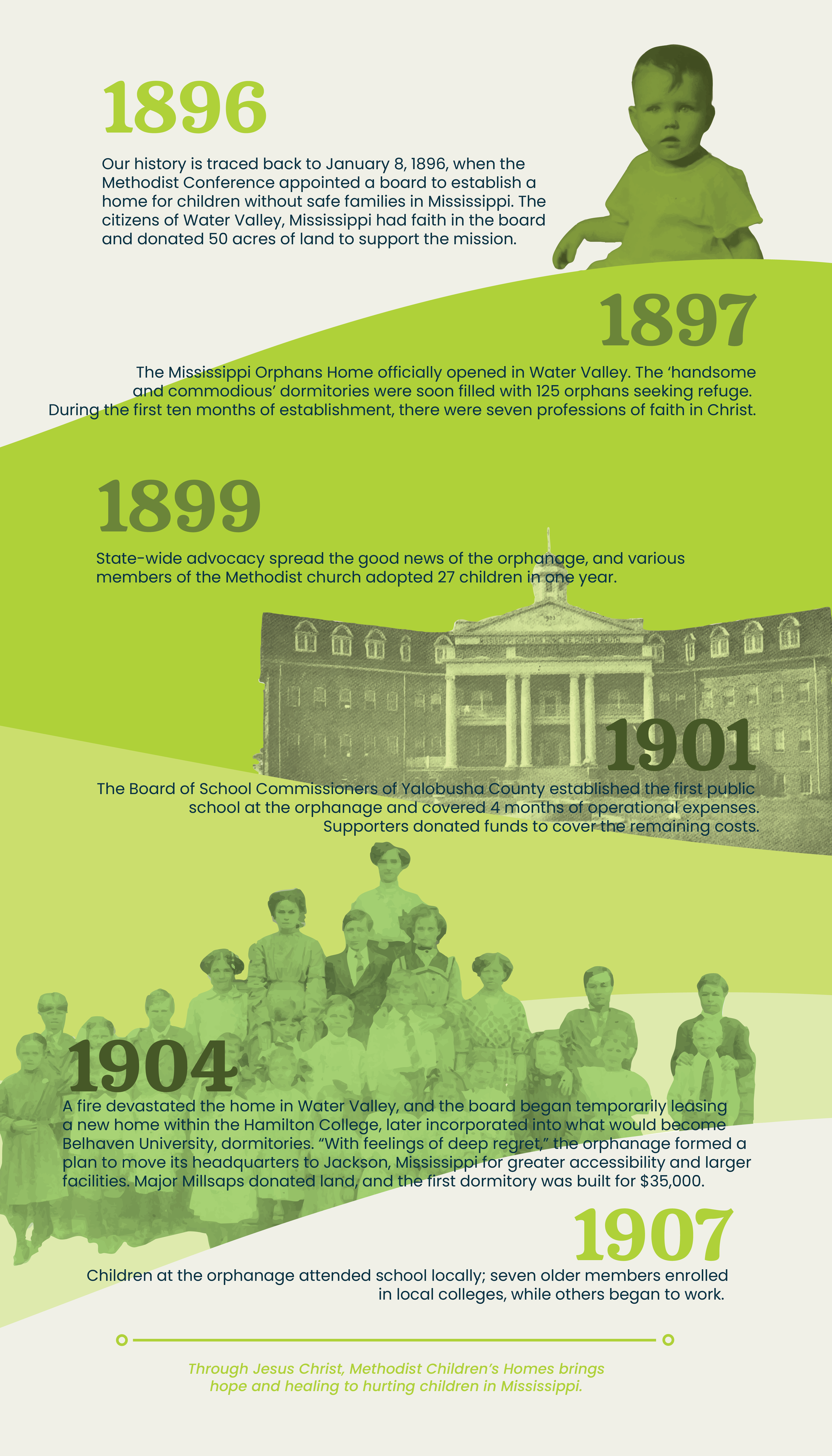 130 Timeline Banner L_S-01.png