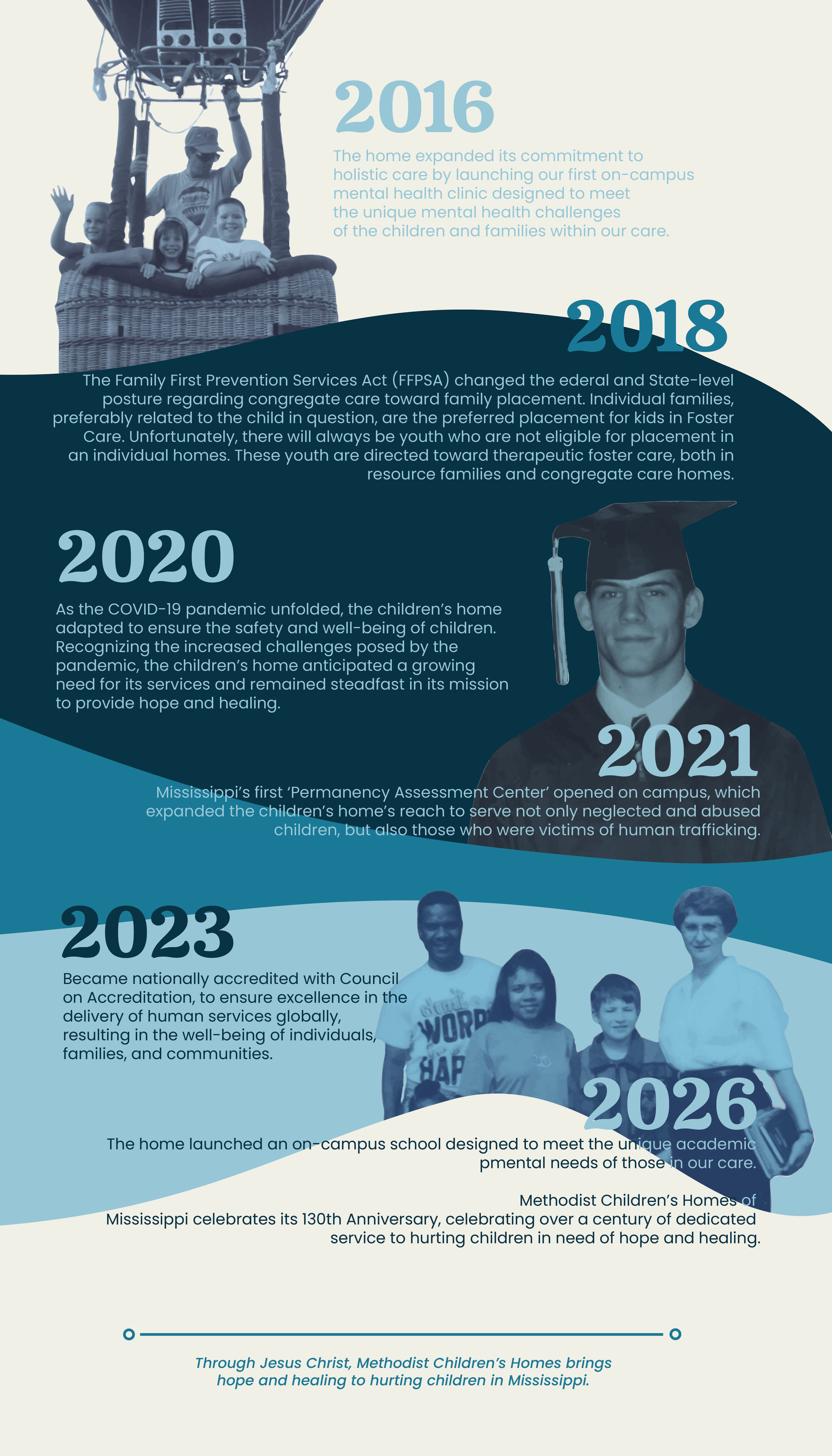 130 Timeline Banner L_S-05.png