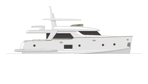 Greenline Ocean Class 70