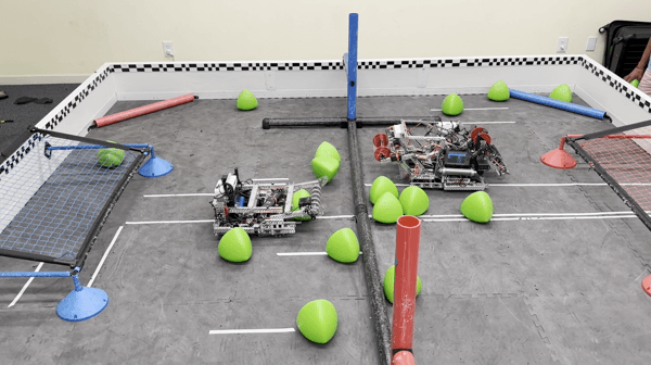 Robolabs AI Breakthroughs and New Challenges
