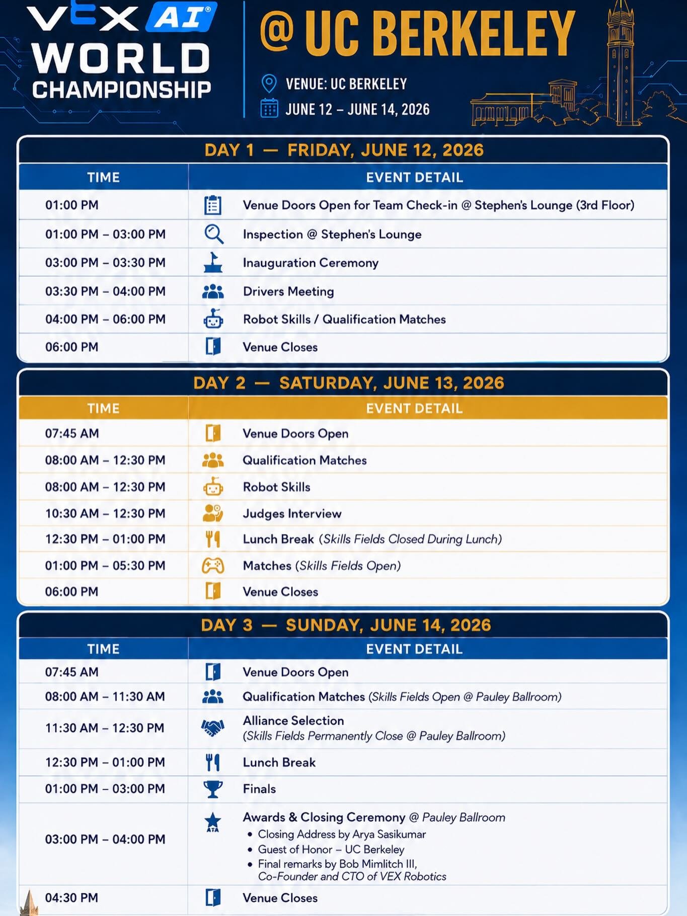 VEX AI World Championship at UC Berkeley