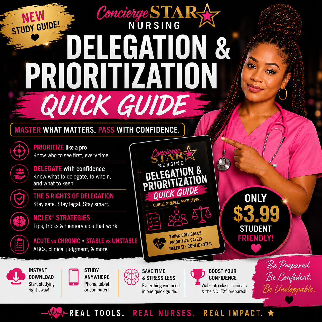 Delegation & Prioritization Quick Guide