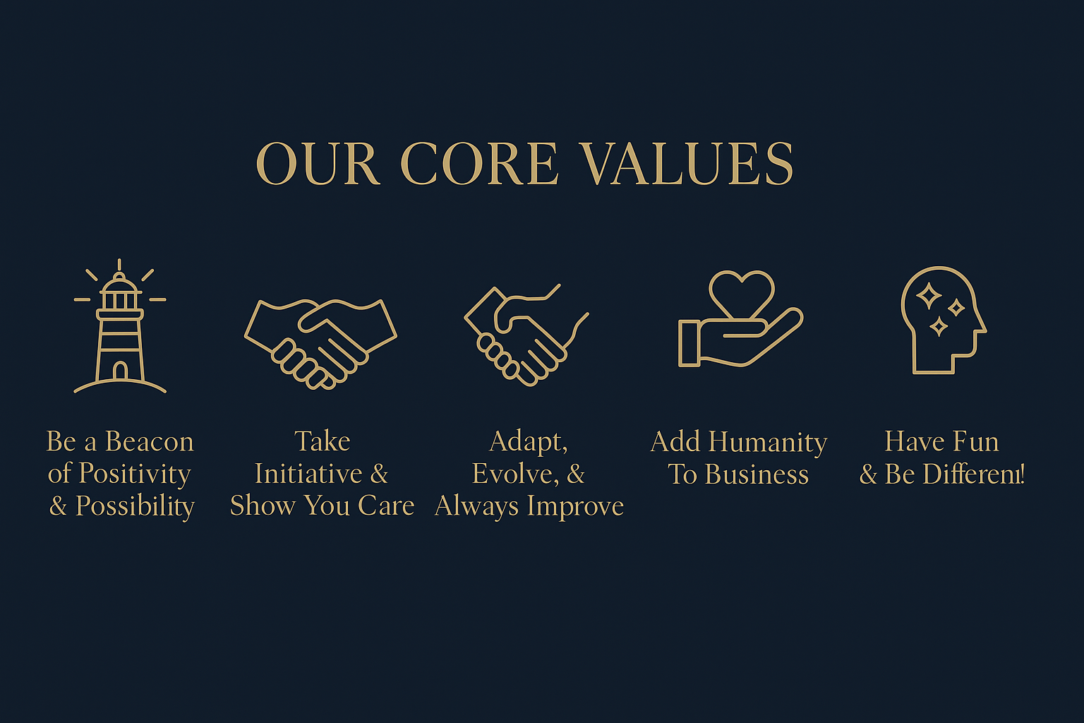 MVA core values graphic