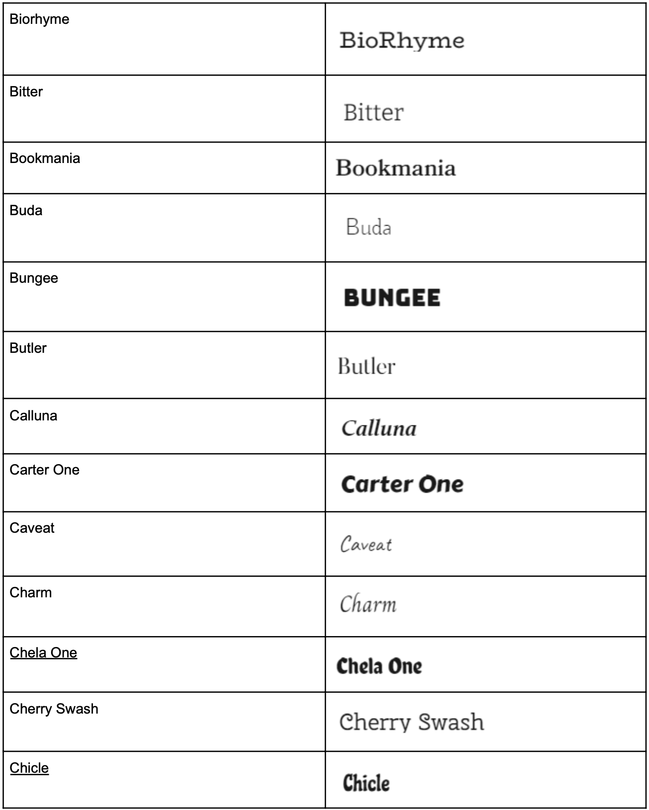 Square-Website-Fonts-1.png