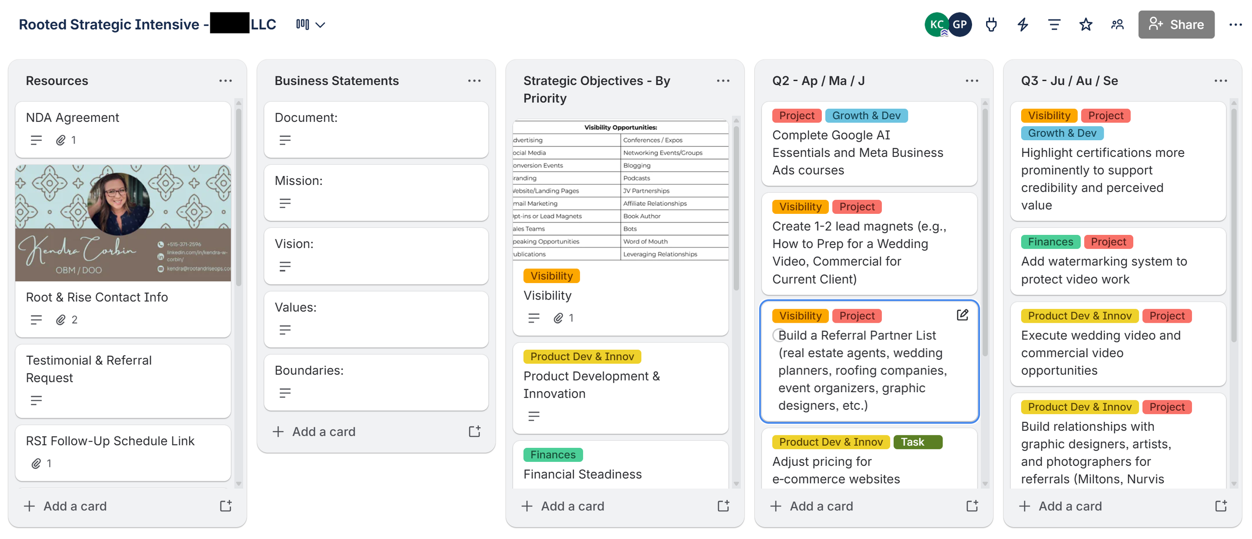 Screenshot of a project management digital board with multiple columns containing tasks related to business goals, strategy, and development. It shows cards with labels such as 'Visibility,' 'Project,' 'Growth & Dev,' 'Finances,' and 'Task,' with some cards including detailed descriptions of ongoing projects like Google AI courses, lead magnets, video opportunities, and partnerships. The interface includes user icons, sharing options, and various editing tools.