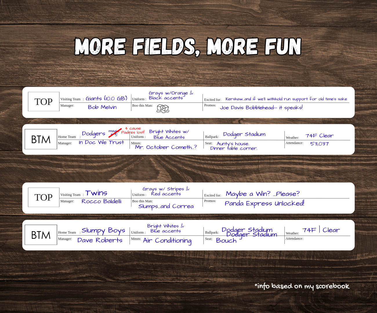Take note of more game info than ever before.