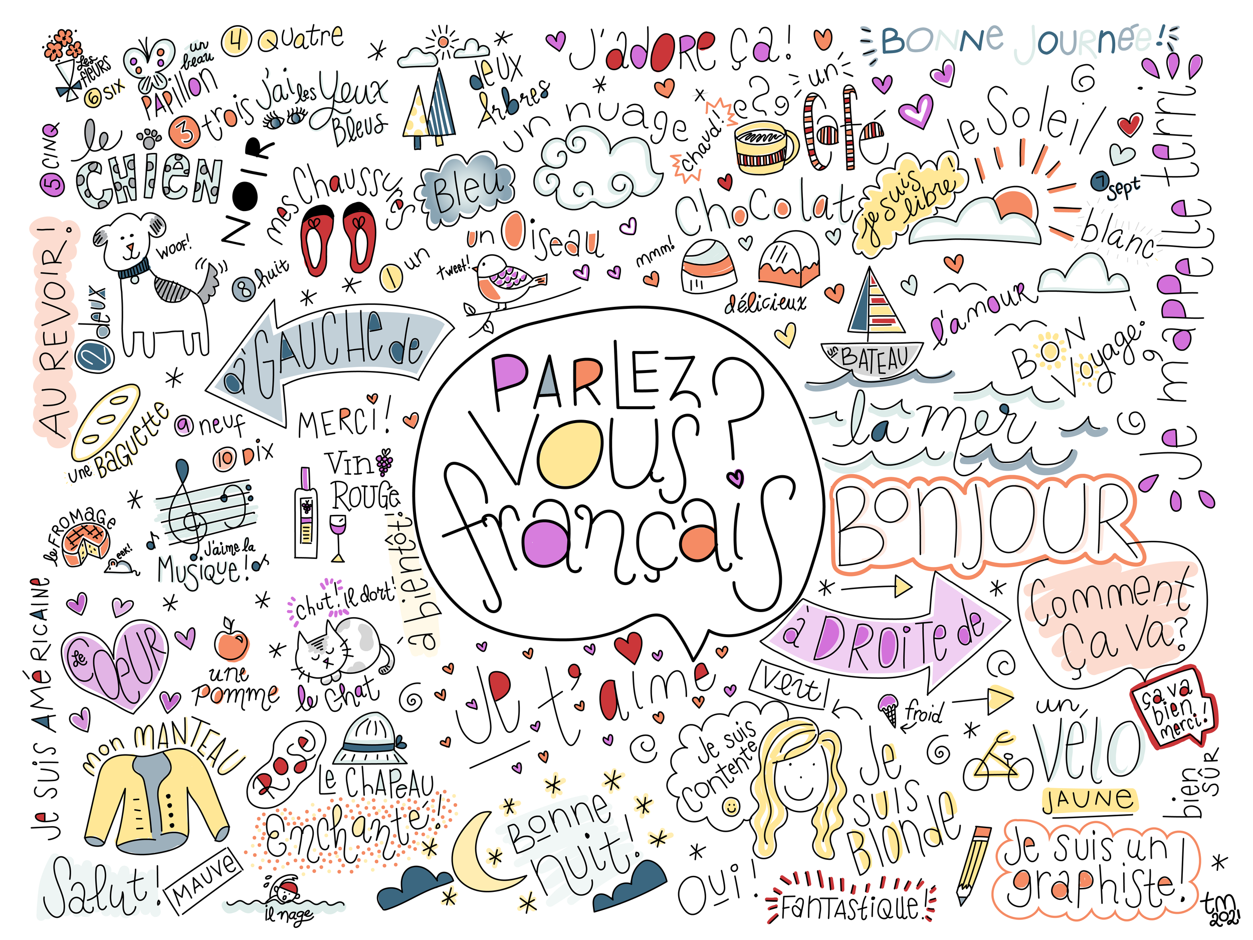 Parlez vous francais Doodle Poster-01.png