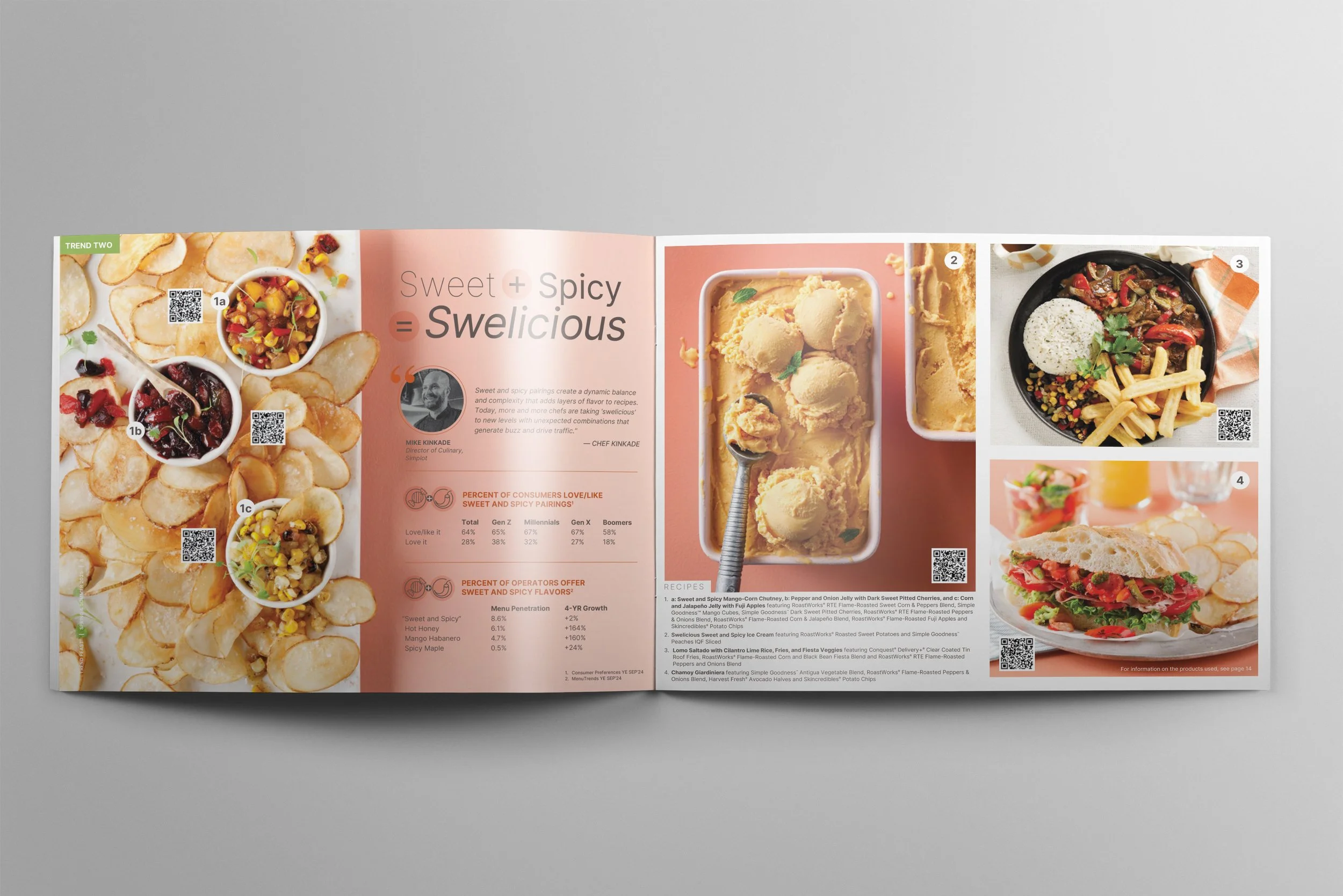 Spring 25 spread.jpg