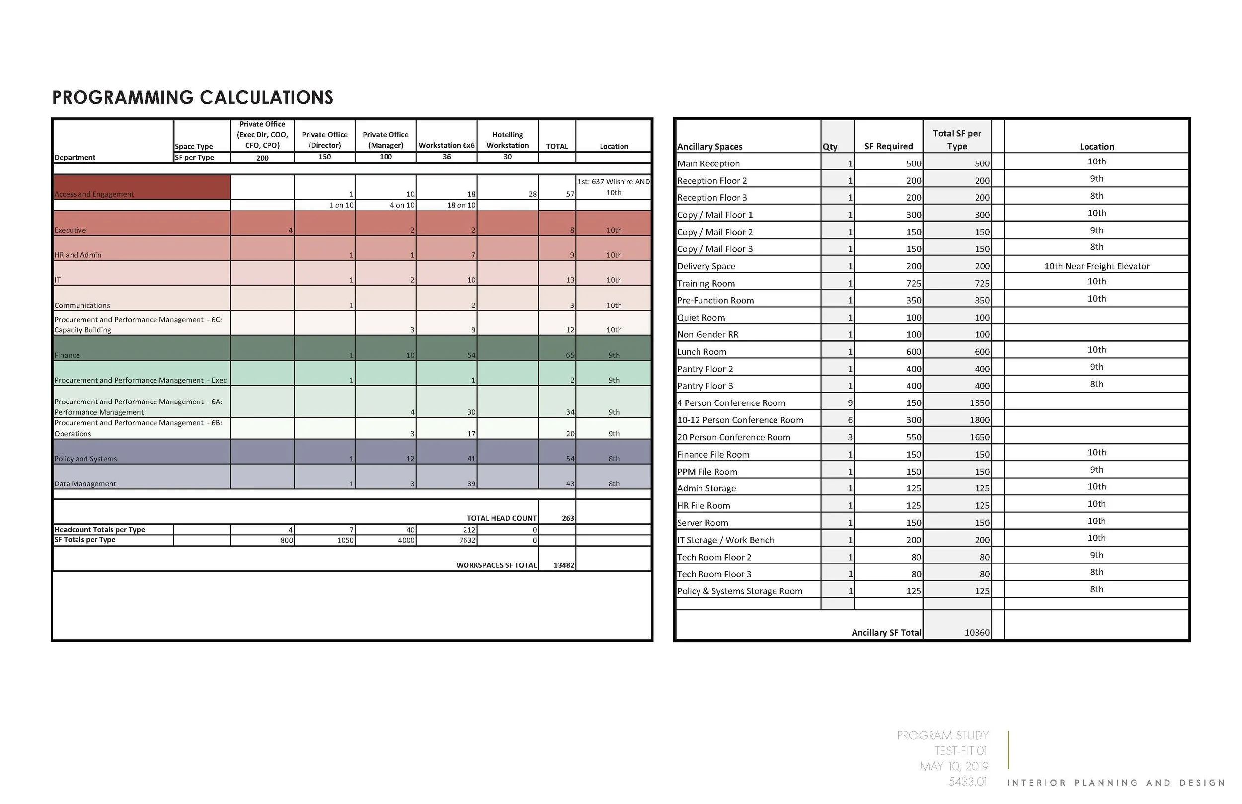 707 Wilshire LAHSA - Programming - clean_Page_4.jpg