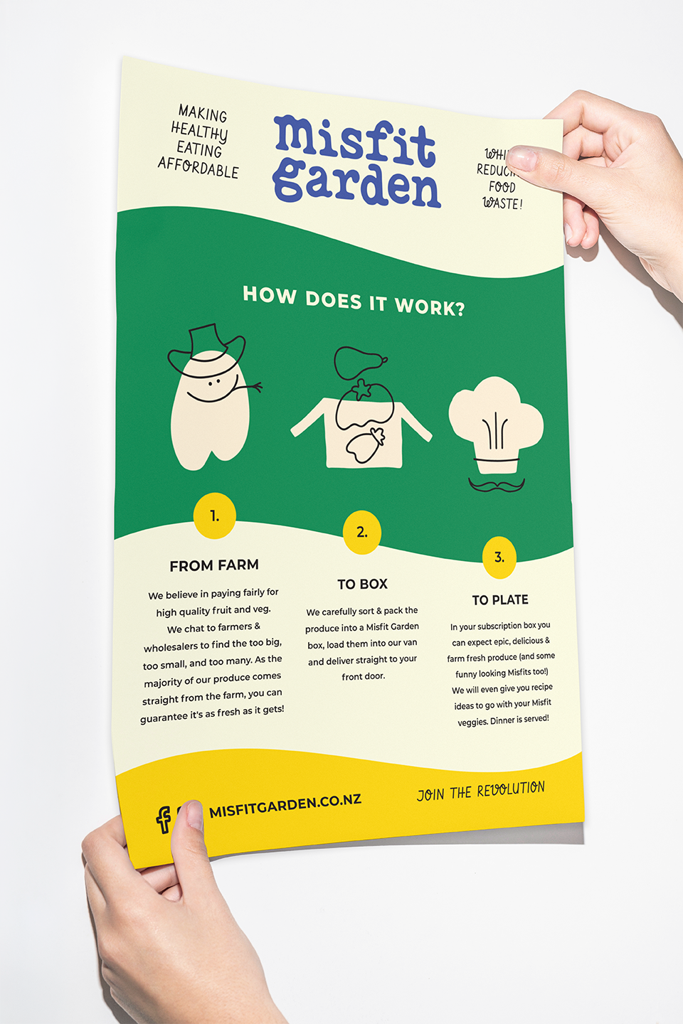 Flyer for Misfit Garden with green and white background, cartoon icons of an egg character, a vegetable bag, and a flower, explaining how their farm-to-plate system works.