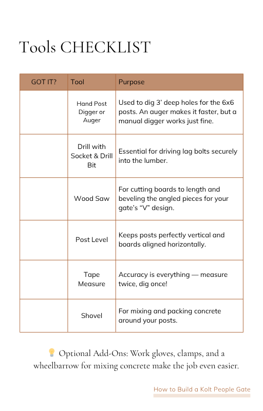 Kolt People Gate Tools Checklist