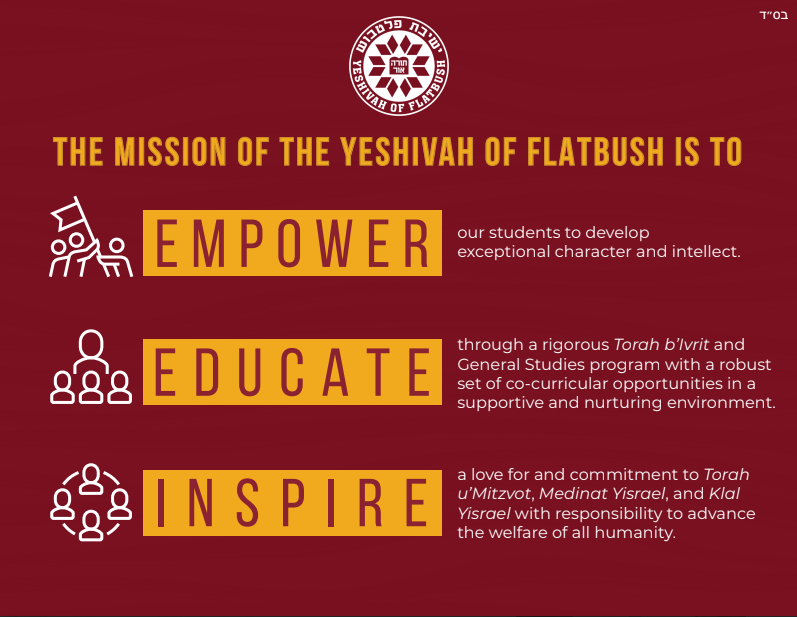 A graphic with a maroon background displaying the mission of the Yeshivah of Flatbush. It includes the logo at the top, with the text "The Mission of the Yeshivah of Flatbush is to" followed by three key goals: EMPower students to develop exceptional character and intellect, EDucate through a rigorous Torah b'Ivrit and General Studies program, and INspire a love for and commitment to Torah u’Mitzvot, Medinat Yisrael, and Klal Yisrael.