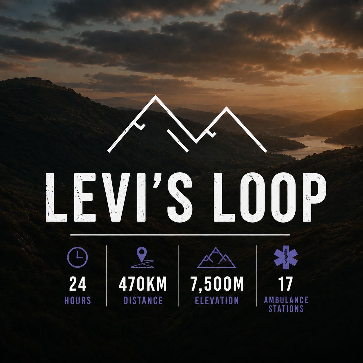 Levi’s Loop