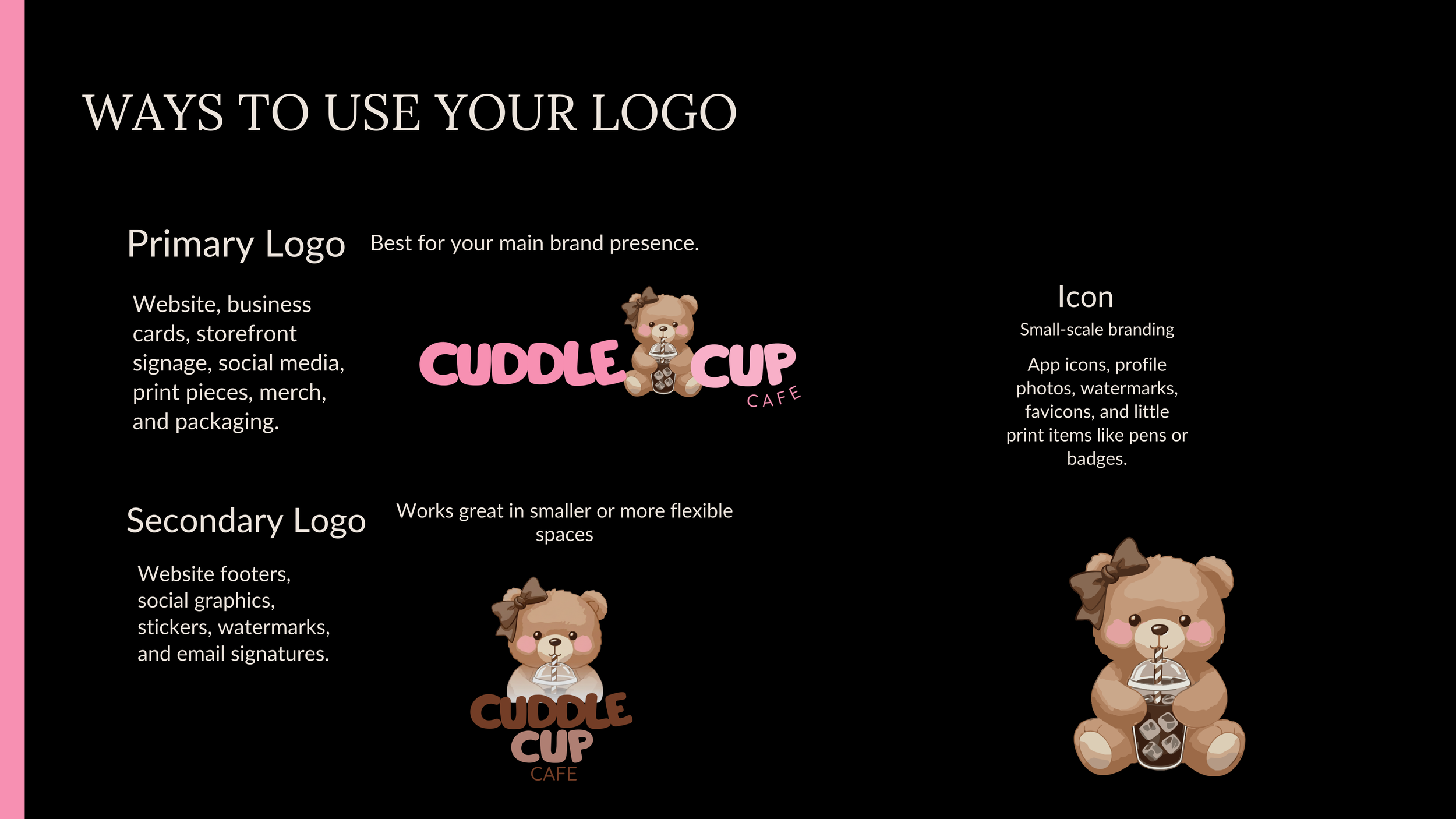 A presentation slide showing different ways to use a logo, including main, secondary, and icon versions, with teddy bear mascot images and text describing each usage.
