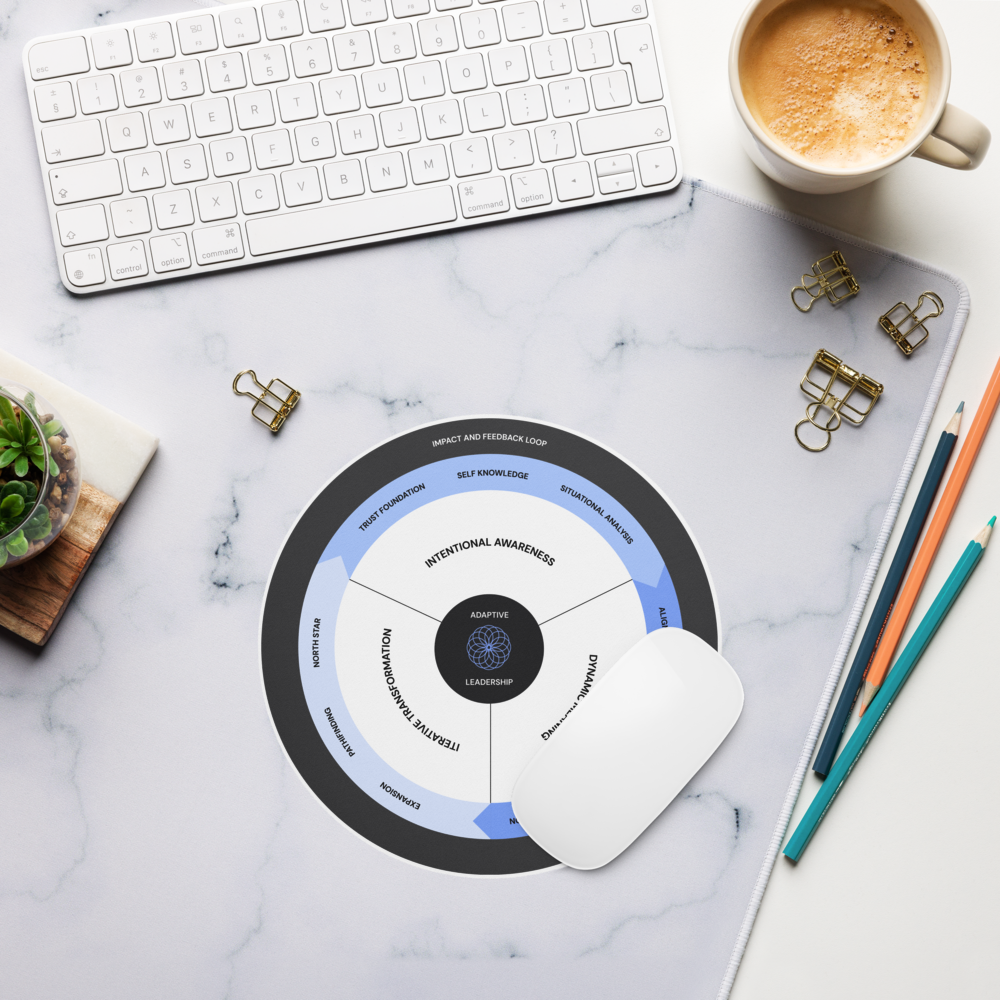 round-mouse-pad-white-front-6a44fd8279228.png