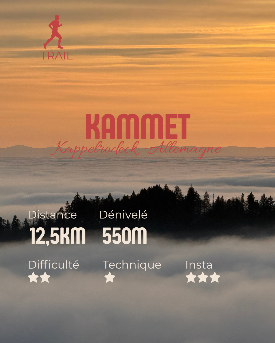 KAPPELRODECK - Kammet