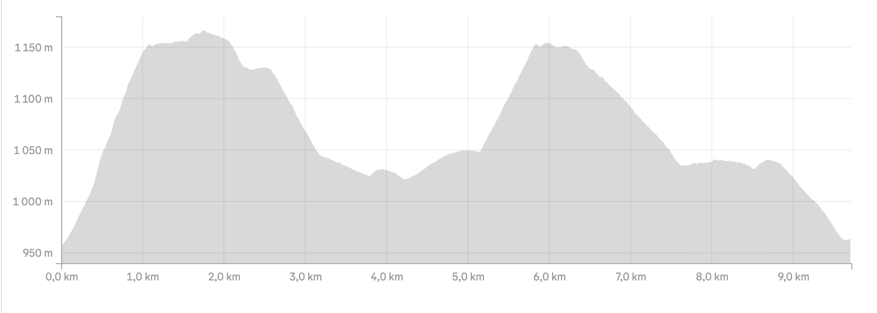 Capture d’écran 2026-04-21 à 19.29.06.png