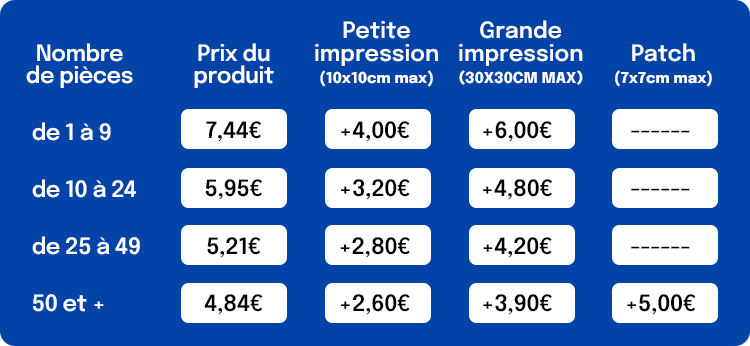 Tableau de prix pour différents nombres de pièces, avec colonnes indiquant le prix du produit, petite impression, grande impression, et patch, pour des volumes de pièces de 1 à 9, 10 à 24, 25 à 49, et 50 et plus.
