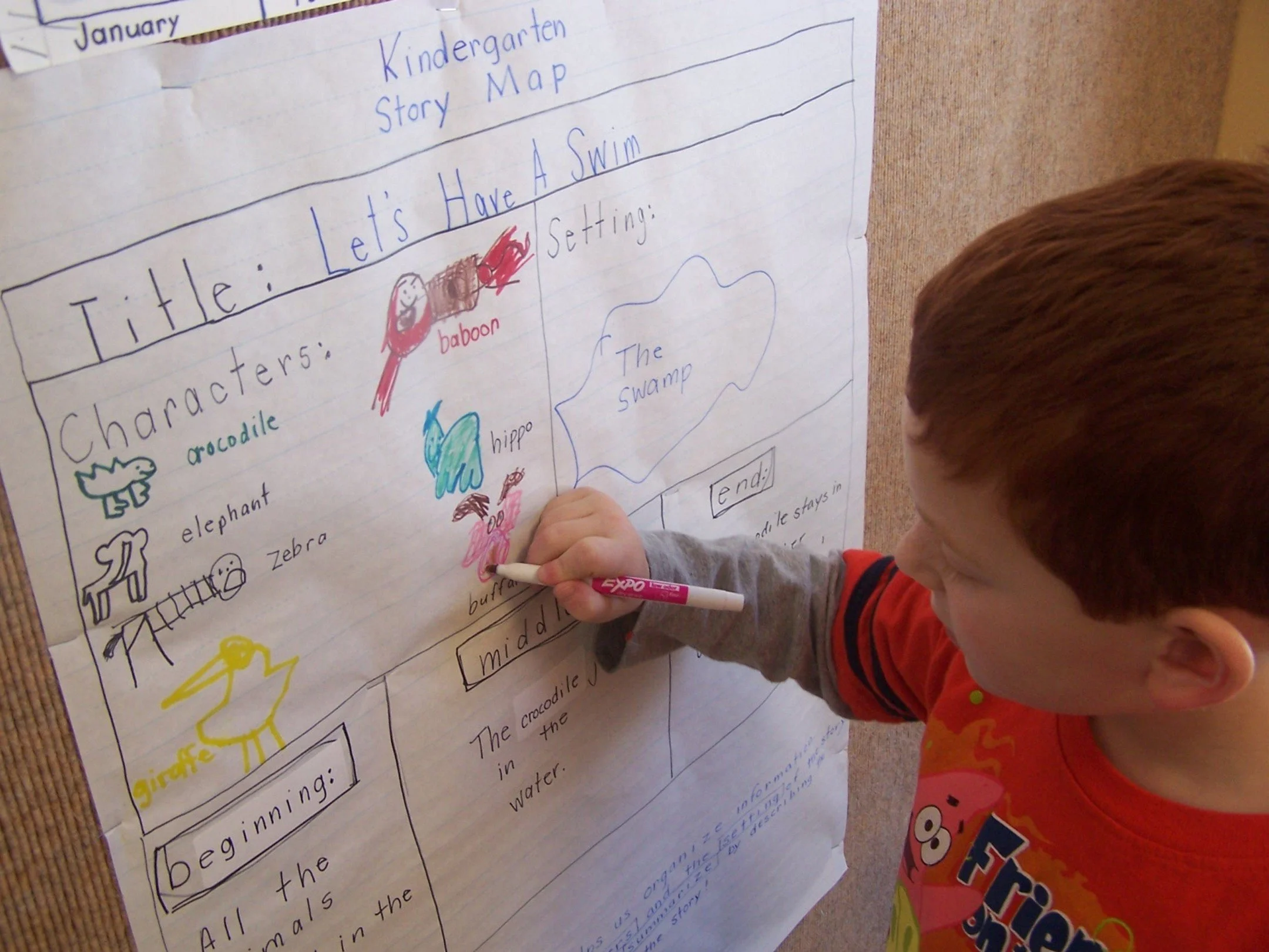 A young boy drawing on a story map poster titled "Let's Have A Swim" in a classroom. The poster includes characters such as a crocodile, elephant, zebra, giraffe, and hippo, with a swamp setting and ending details.