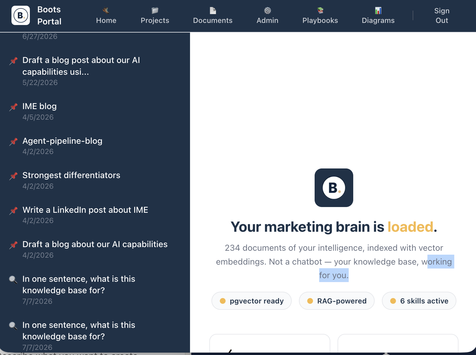 Screenshot of a digital marketing platform dashboard titled 'Boots Portal'. The top menu includes icons and links for Home, Projects, Documents, Admin, Playbooks, Diagrams, and Sign Out. On the left side, a list of tasks with titles such as 'Draft a 
