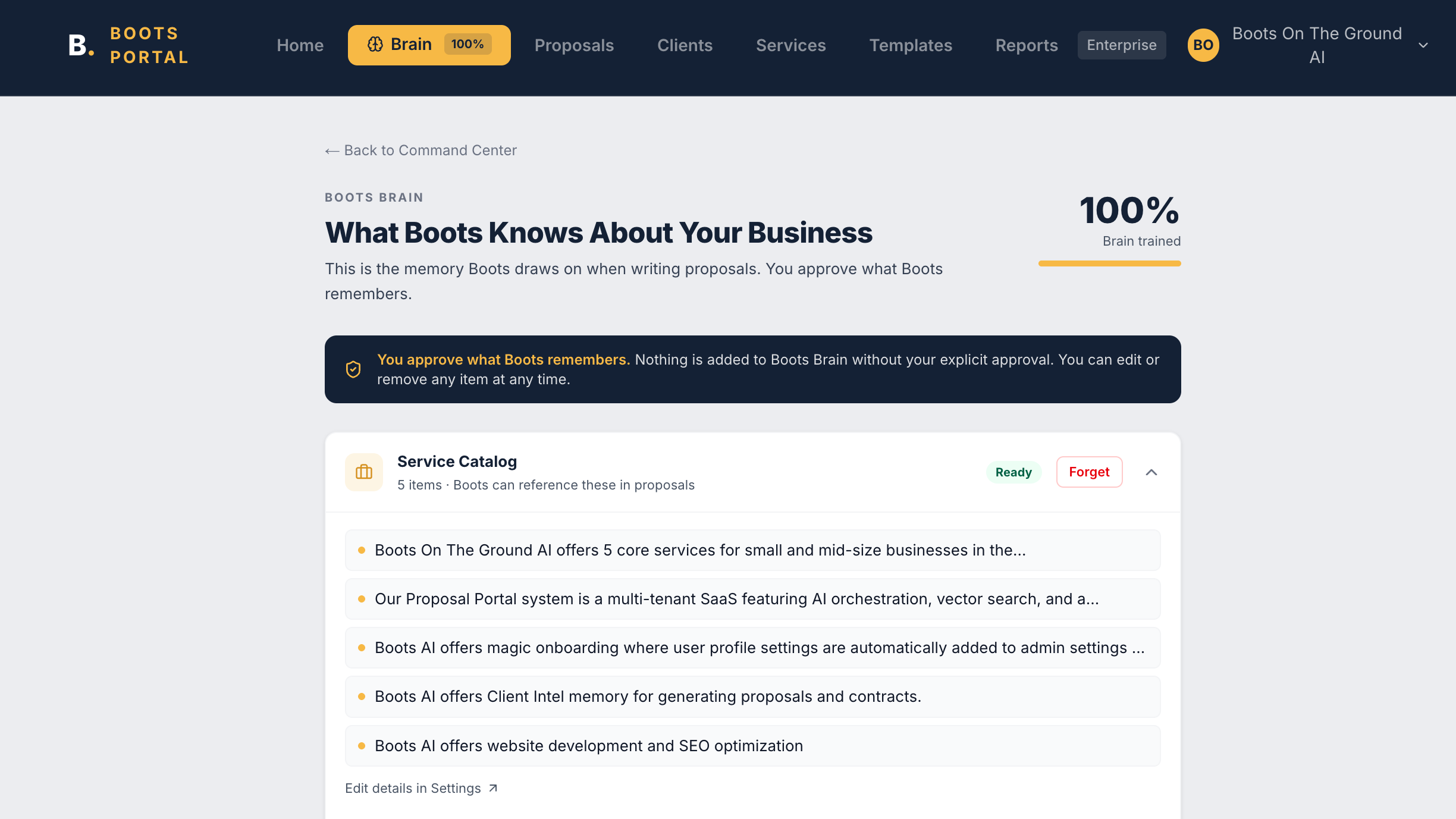 whatbootsknowsaboutyourbusiness.png
