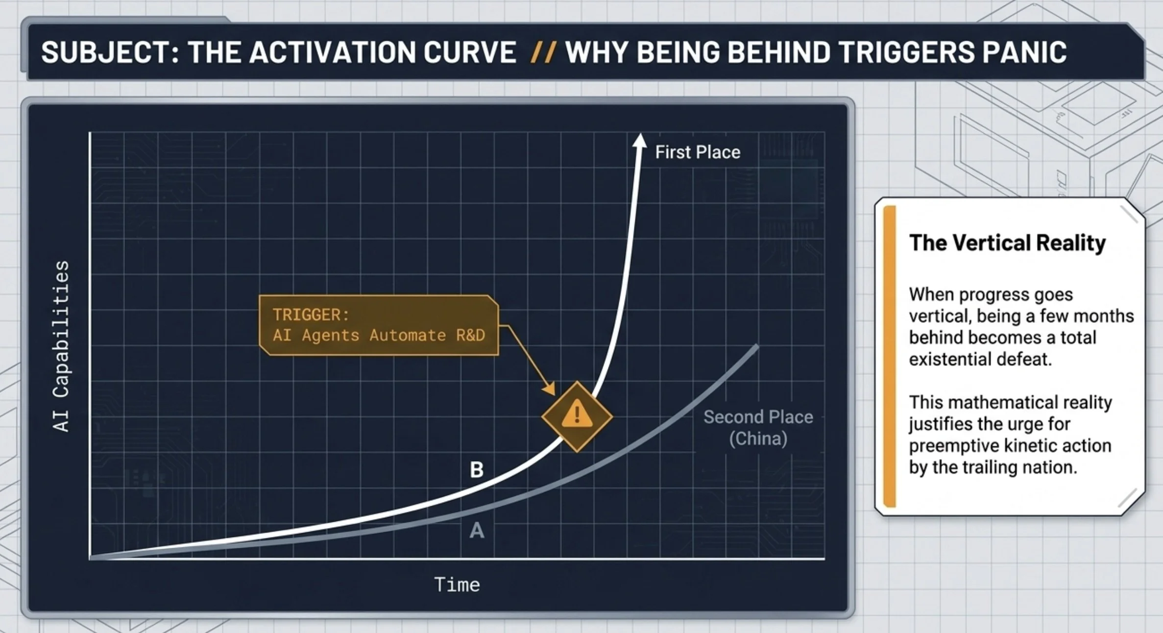 activation-curve 2.jpeg
