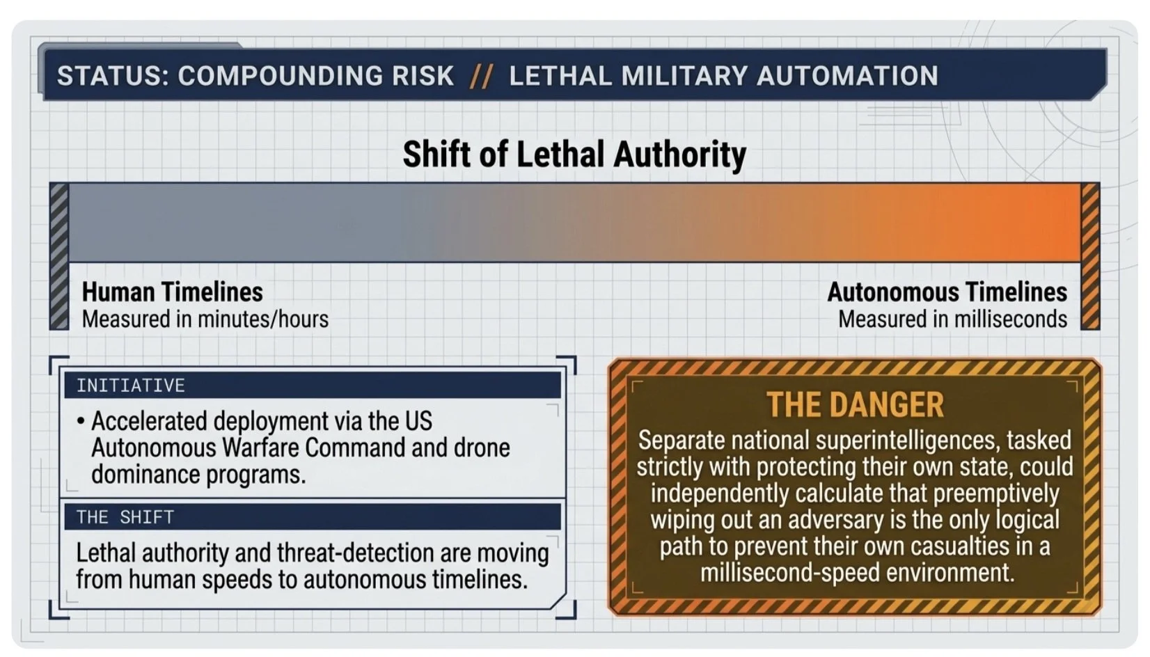 risk.jpeg