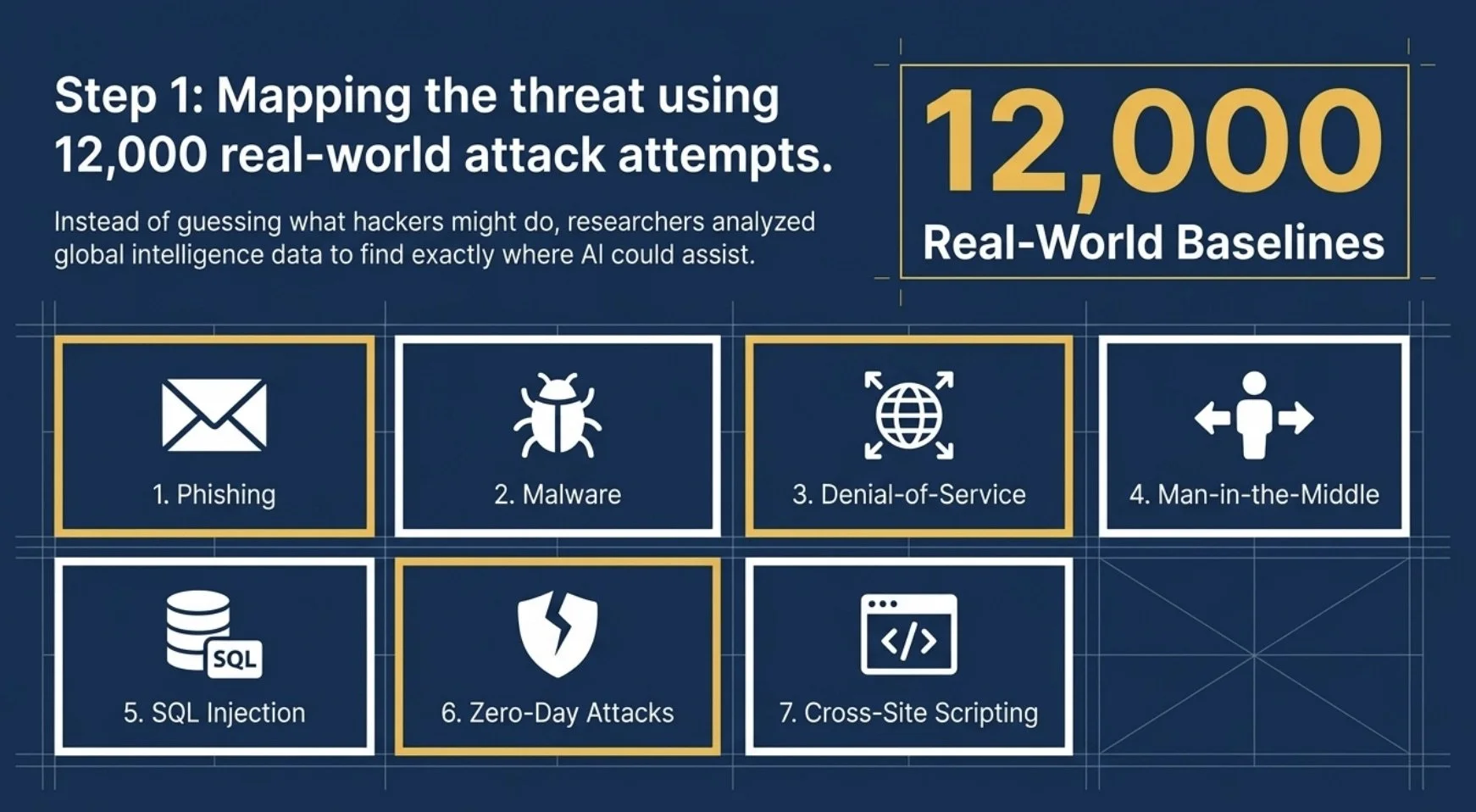 map-the-threat.jpeg