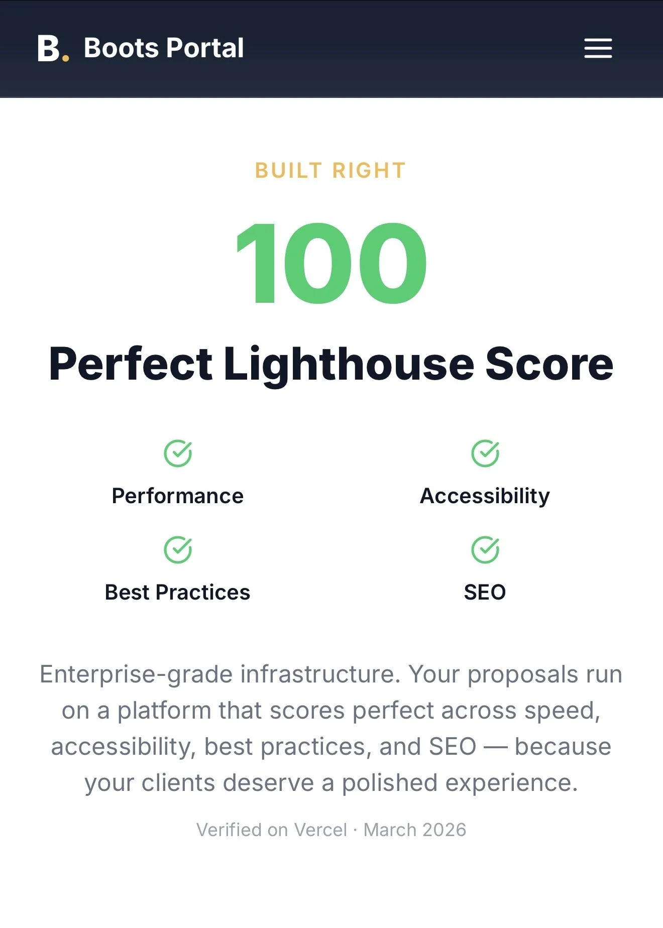A webpage titled 'Boots Portal' with a dark header, showing a score of 100 labeled 'Built Right' for the Lighthouse Score. The score details performance, accessibility, best practices, and SEO, all marked with green checkmarks. The text below discuss