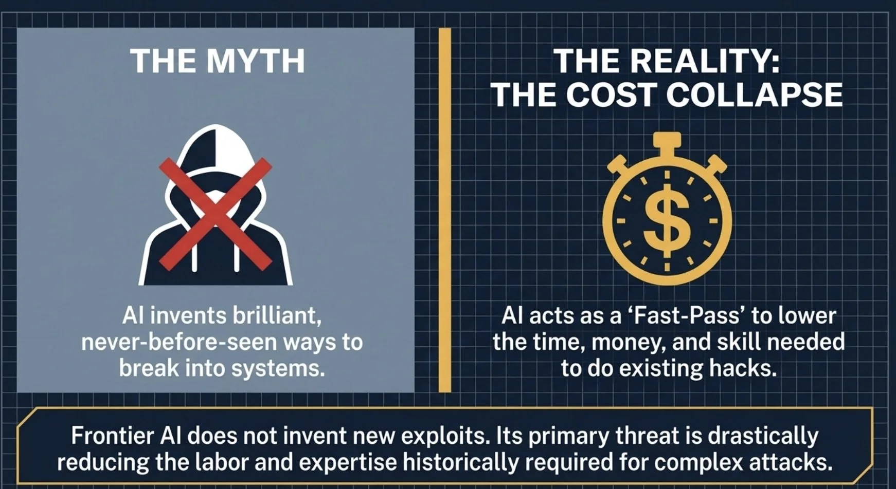 AI Cyber Threat Infographic 2.jpeg