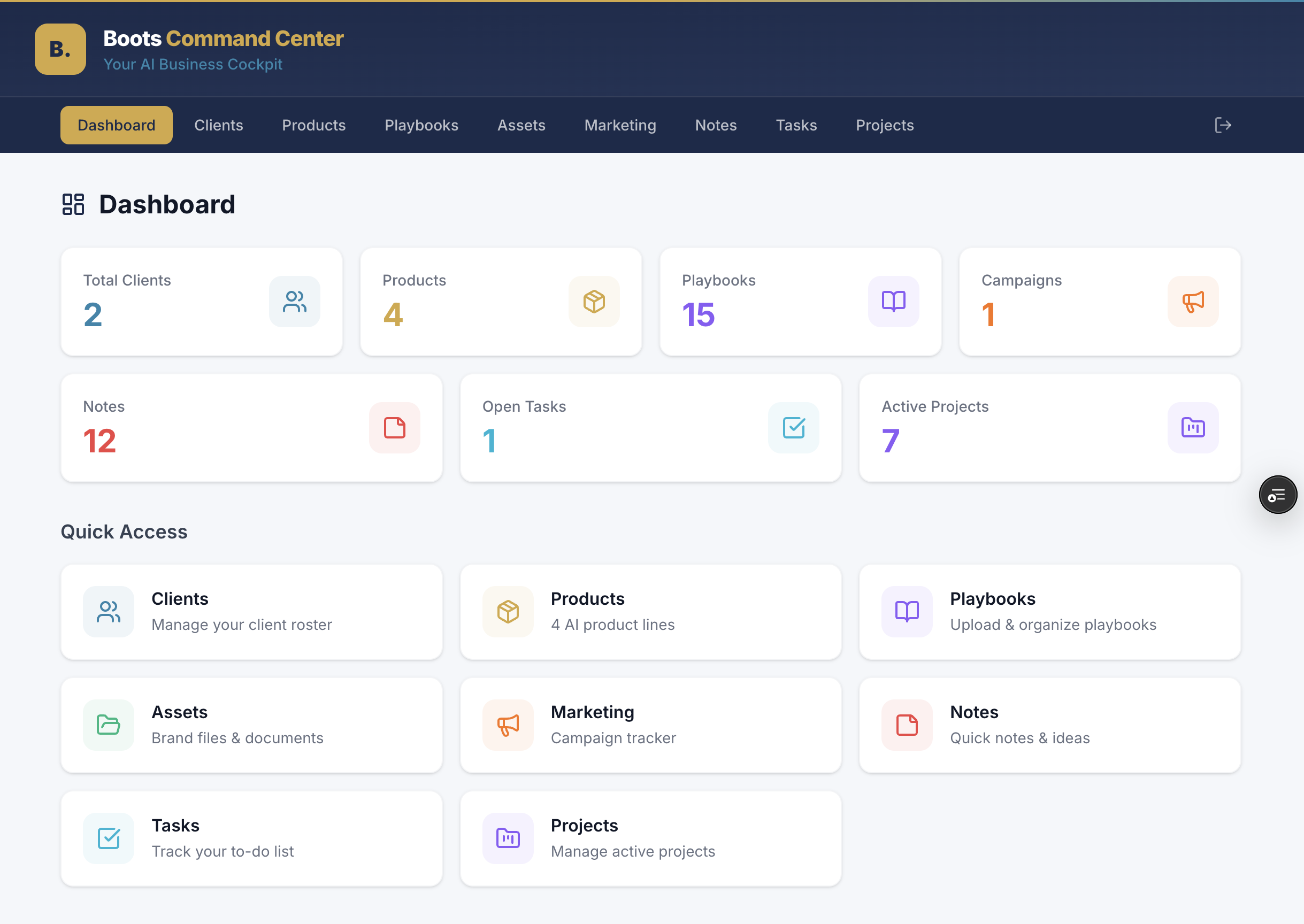 Screenshot of an AI business dashboard titled 'Boots Command Center'. The top menu includes options like Dashboard, Clients, Products, Playbooks, Assets, Marketing, Notes, Tasks, Projects. The dashboard displays various cards showing metrics: Total C