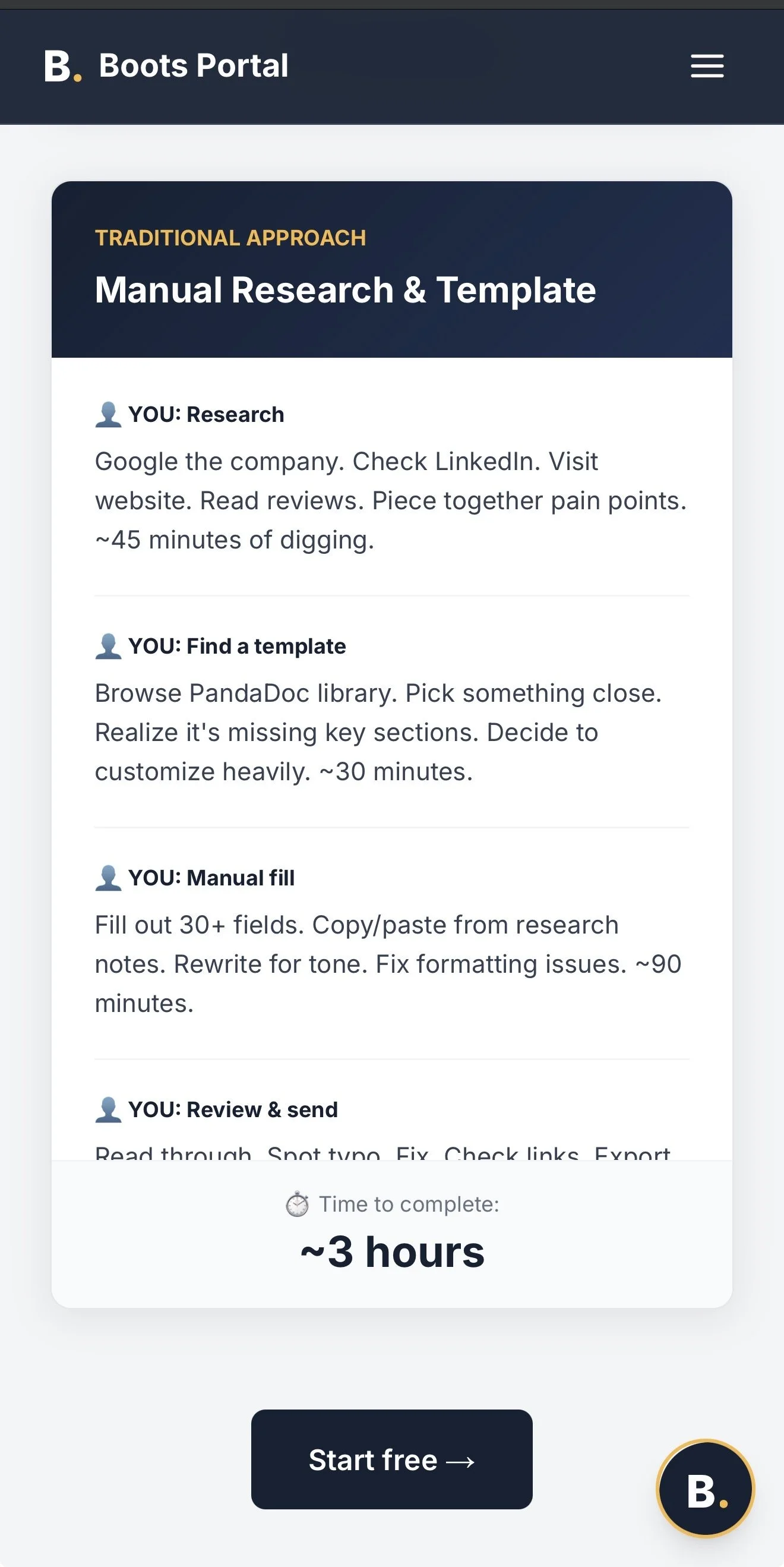 Screenshot of a website titled 'Boots Portal' with a step-by-step guide for research and writing tasks, including research, finding a template, manual filling, and review, estimating a total time of about 3 hours.