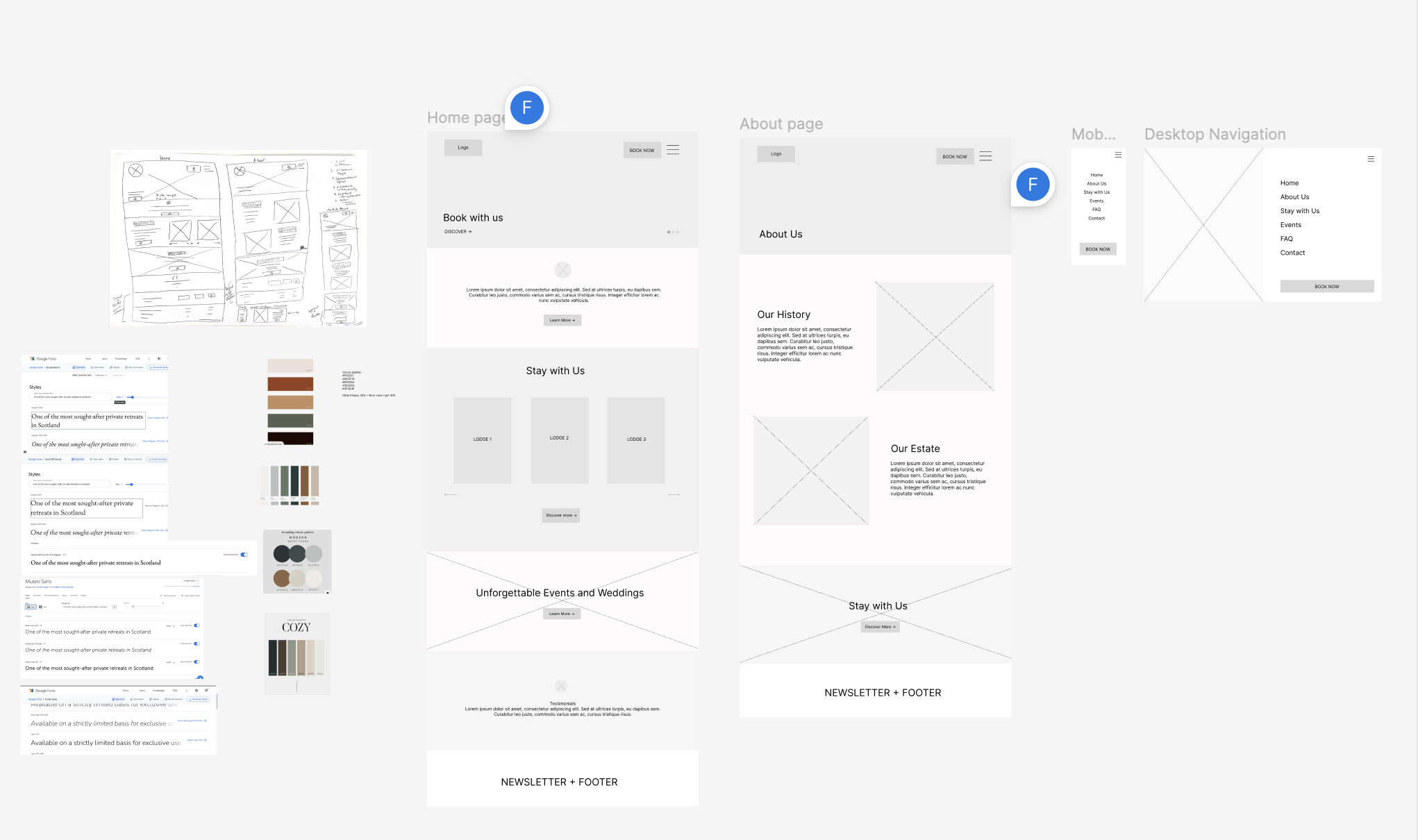 figma mockup