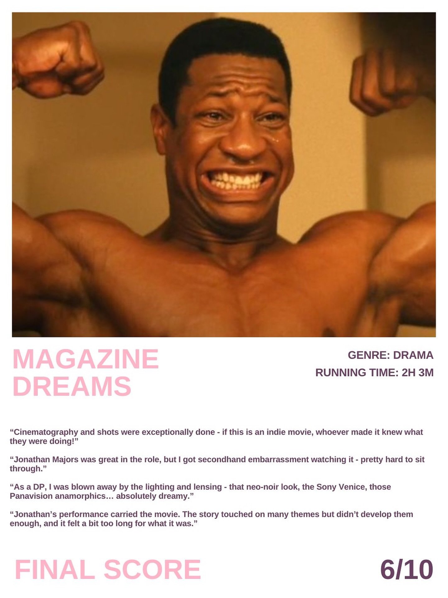 🍿 Popcorn Society 🍿

The movie group has spoken 🙌🏻 and this is what we think of &ldquo;Magazine Dreams&rdquo; ✨

This one sparked some mixed feelings 🤔

Average rating: 6.0/10 ✨

A visually stunning yet deeply uncomfortable character study that 