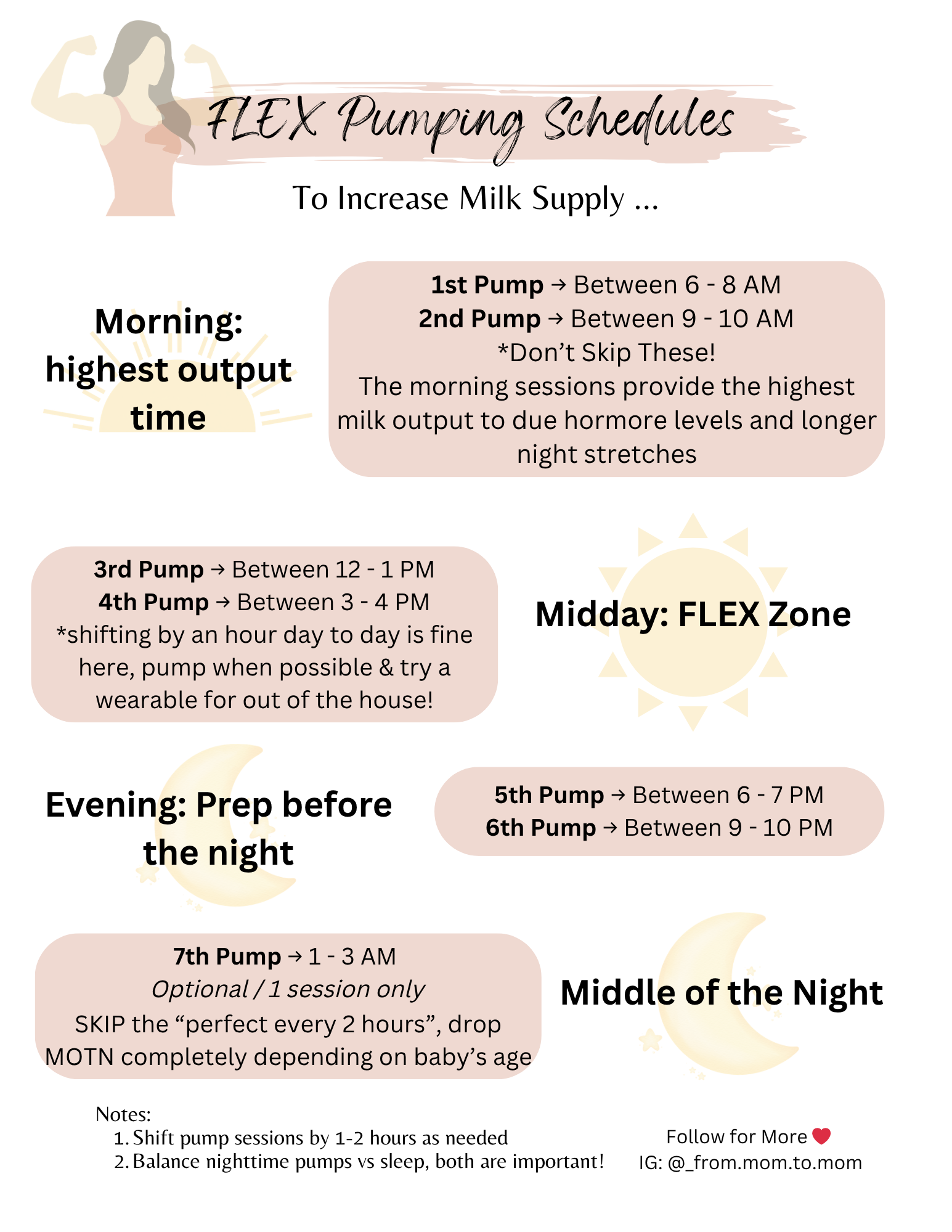Flex Pumping Schedule.png