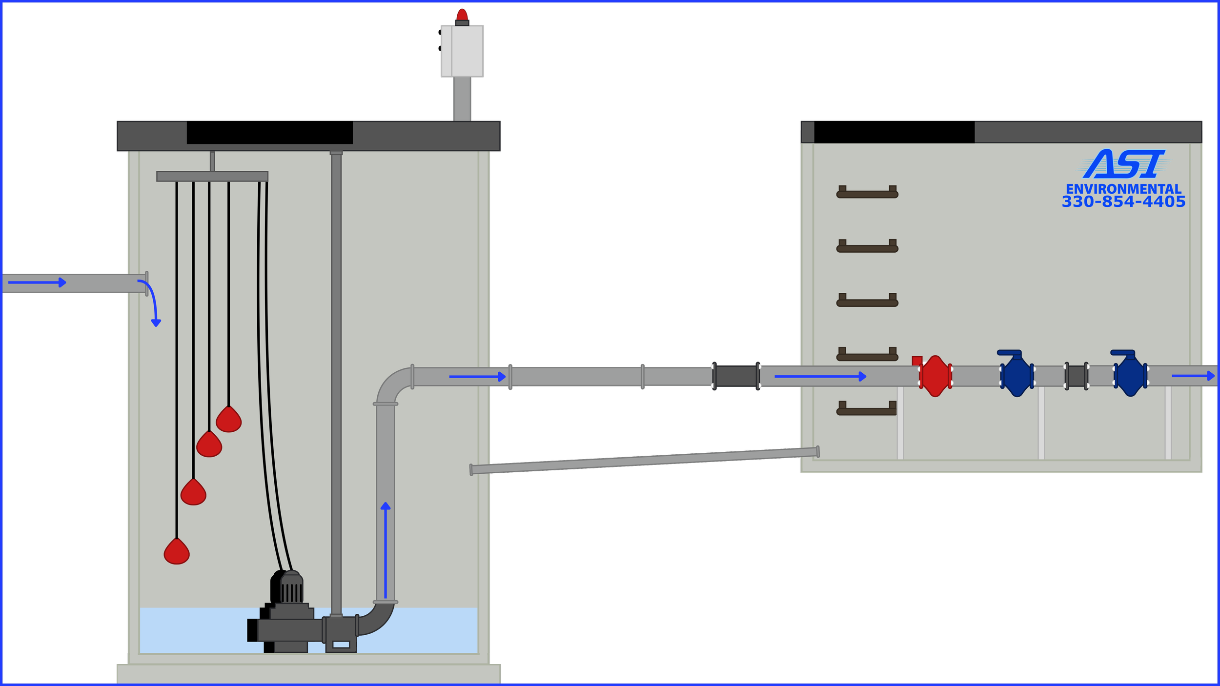 This is a Duplex Lift Station diagram featuring a wet well on the left and a valve vault on the right featuring the ASI logo