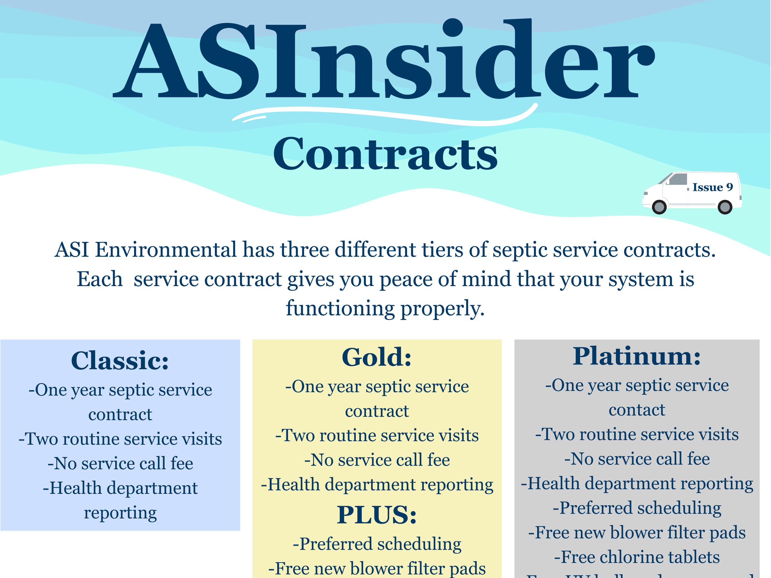 ASInsider - Contracts