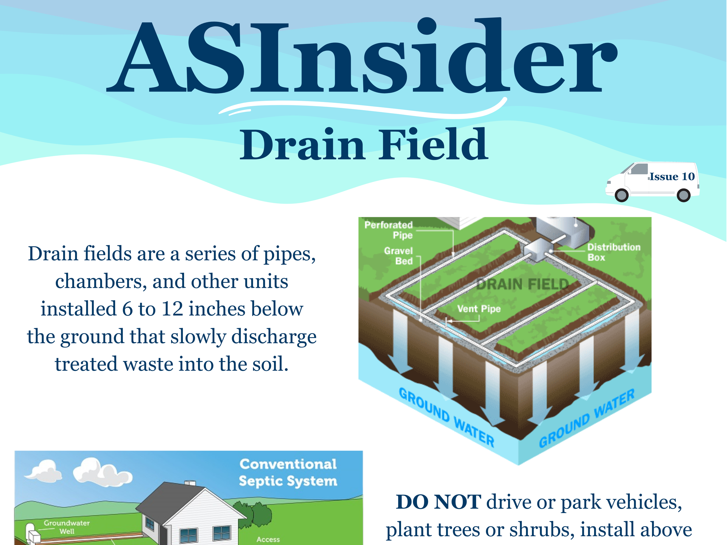 ASInsider - Drain Field