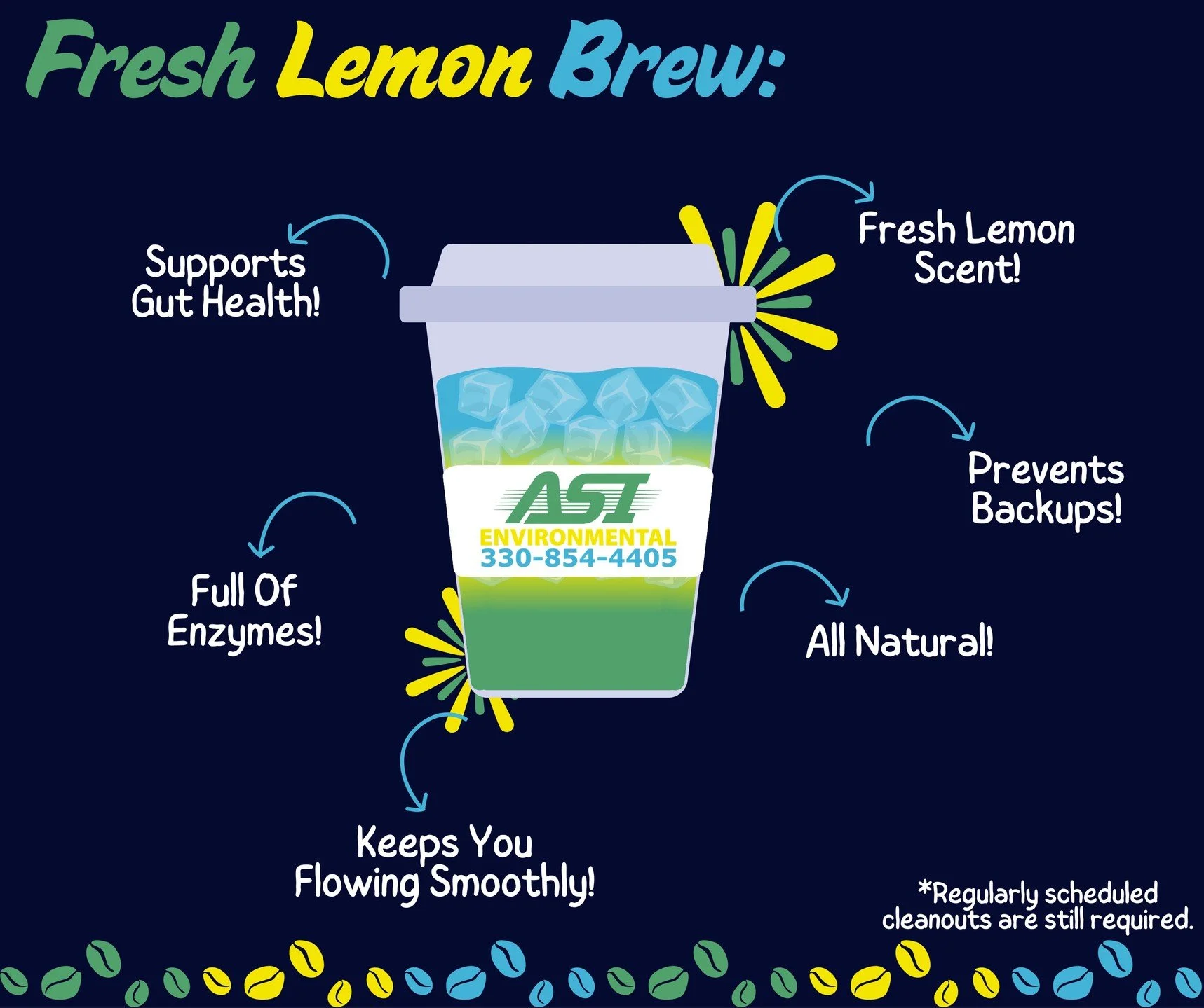 We have decided to expand our business offerings by investing in a new line of business&hellip; coffee!! Introducing Fresh Lemon Brew; the all natural, lemony fresh cup of coffee that will keep your system running smoothly! Fresh Lemon Brew is the pe