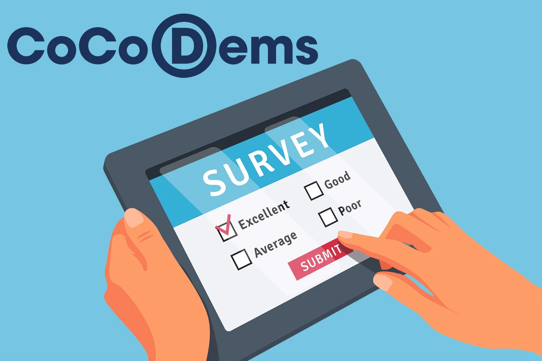 Results of CoCo Dems Survey #1