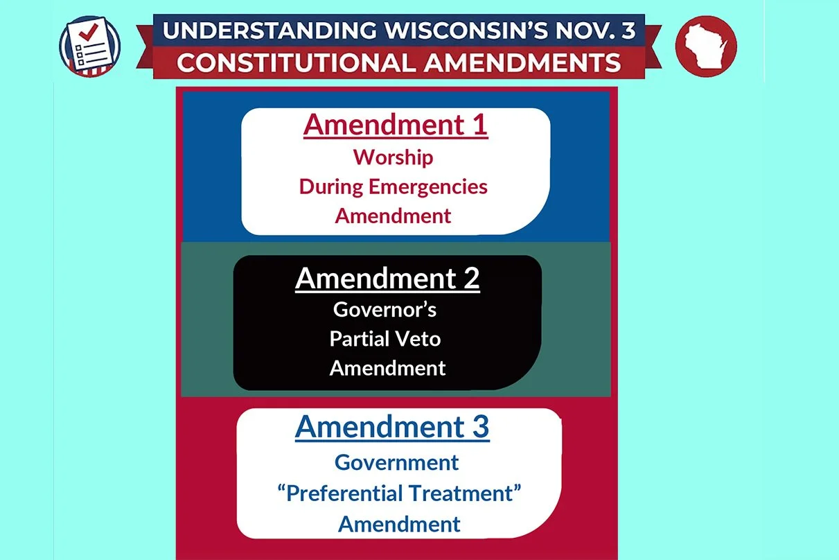 Are You an Informed Voter? LWV Guidance on 3 Constitutional Amendments on November 3 Ballot