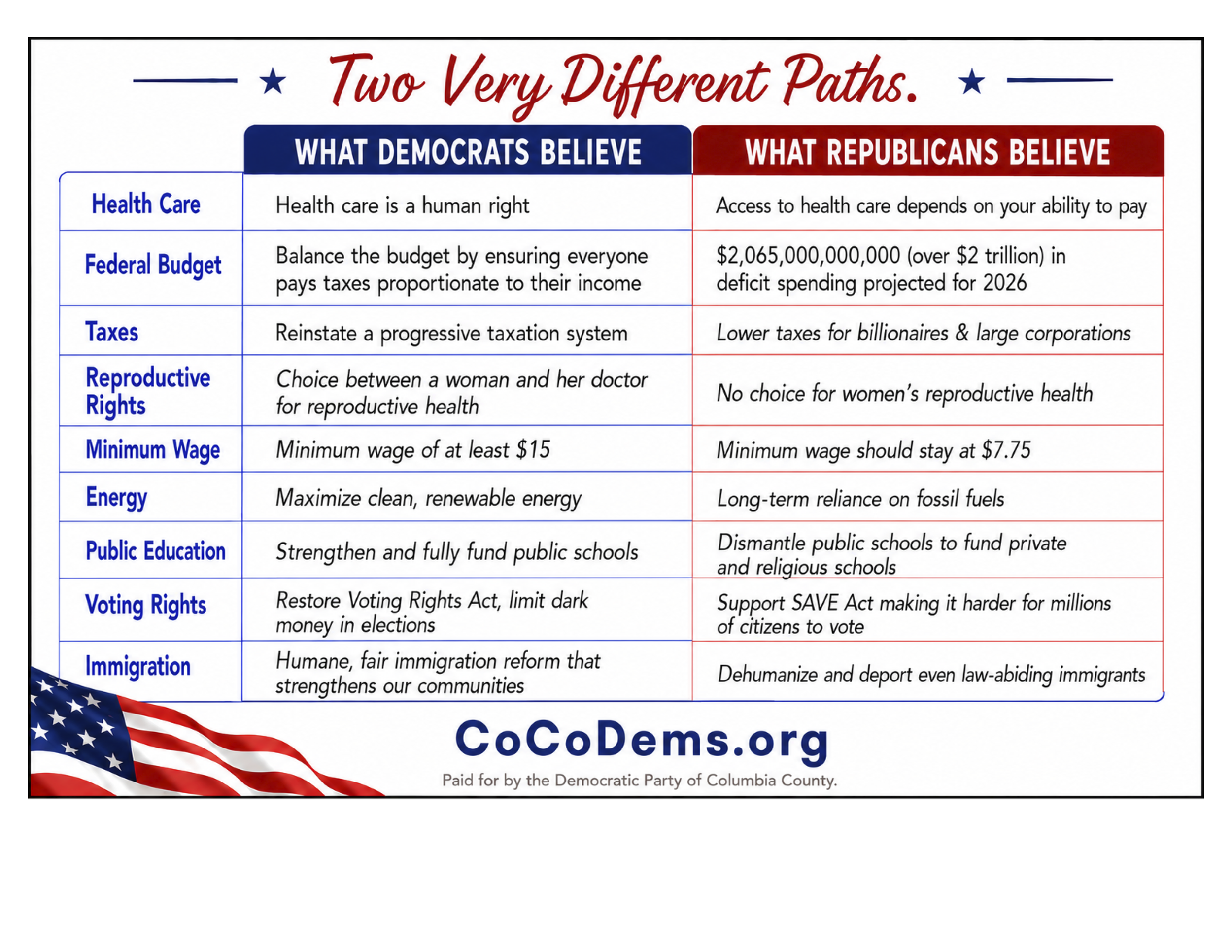The Choice Is Clear Side 2 Final for Printing.png