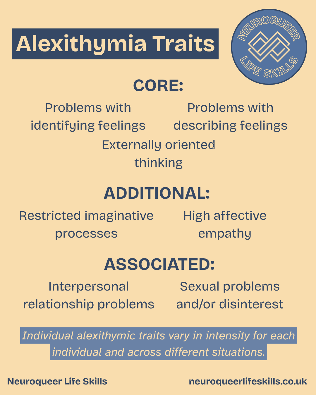 Alexithymia