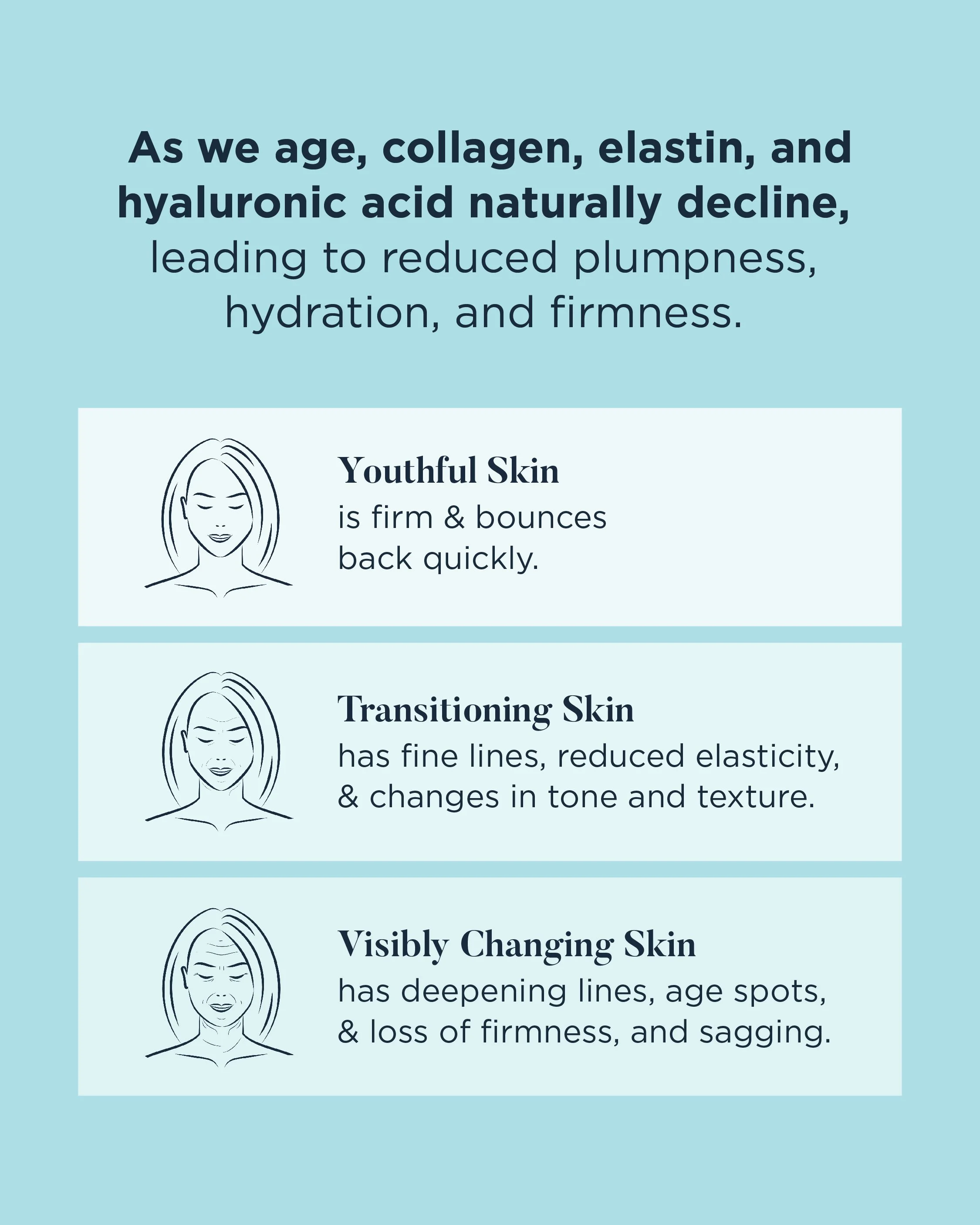 BBCA_NC_SkinAgingGraphic_Post_4x5.jpg