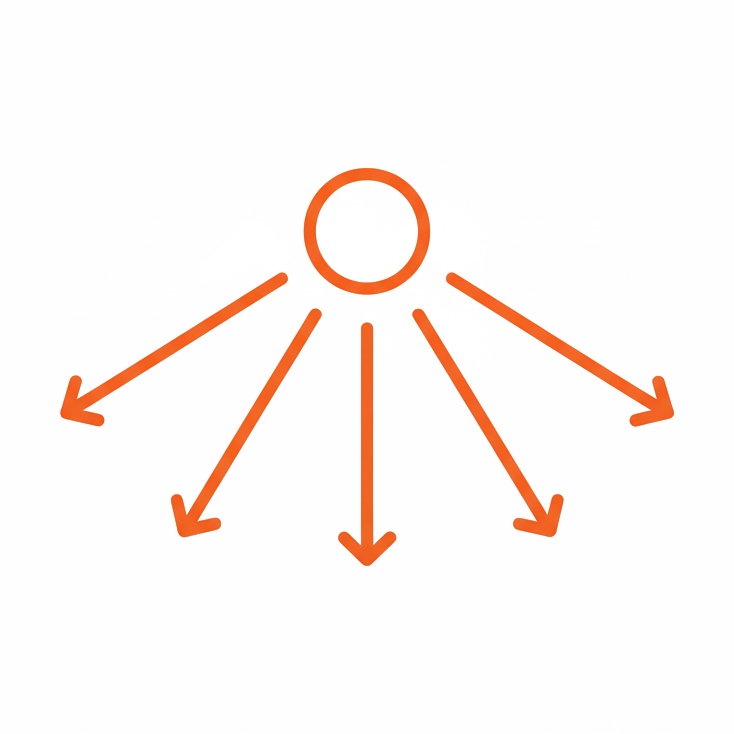A simple diagram with a circle at the top connected by five lines with arrows pointing downward in different directions.