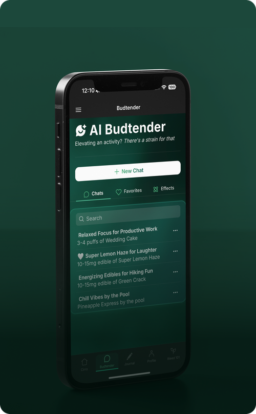 AI Budtender