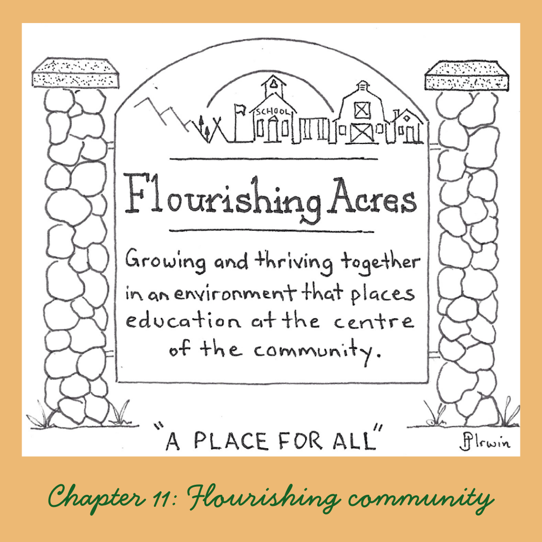 Chapter 11: Flourishing community